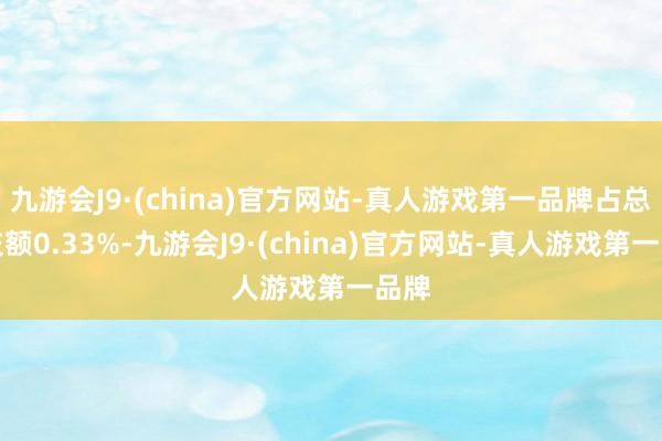 九游会J9·(china)官方网站-真人游戏第一品牌占总成交额0.33%-九游会J9·(china)官方网站-真人游戏第一品牌