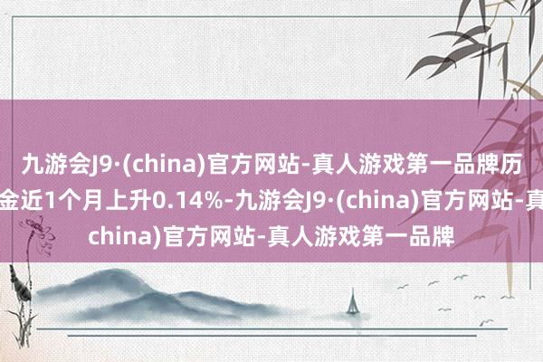 九游会J9·(china)官方网站-真人游戏第一品牌历史数据败露该基金近1个月上升0.14%-九游会J9·(china)官方网站-真人游戏第一品牌